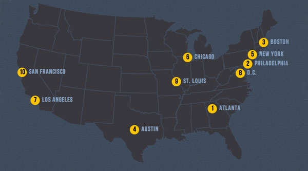 top 10 us dating site