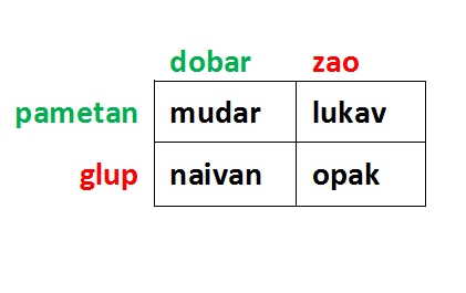 misionarska poza sex